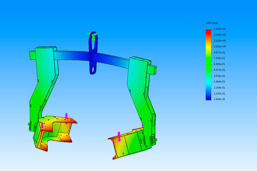Modélisation et calculs d'appareils spéciaux
